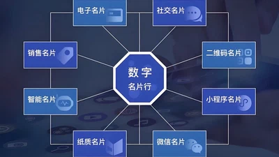 数字名片 featured image